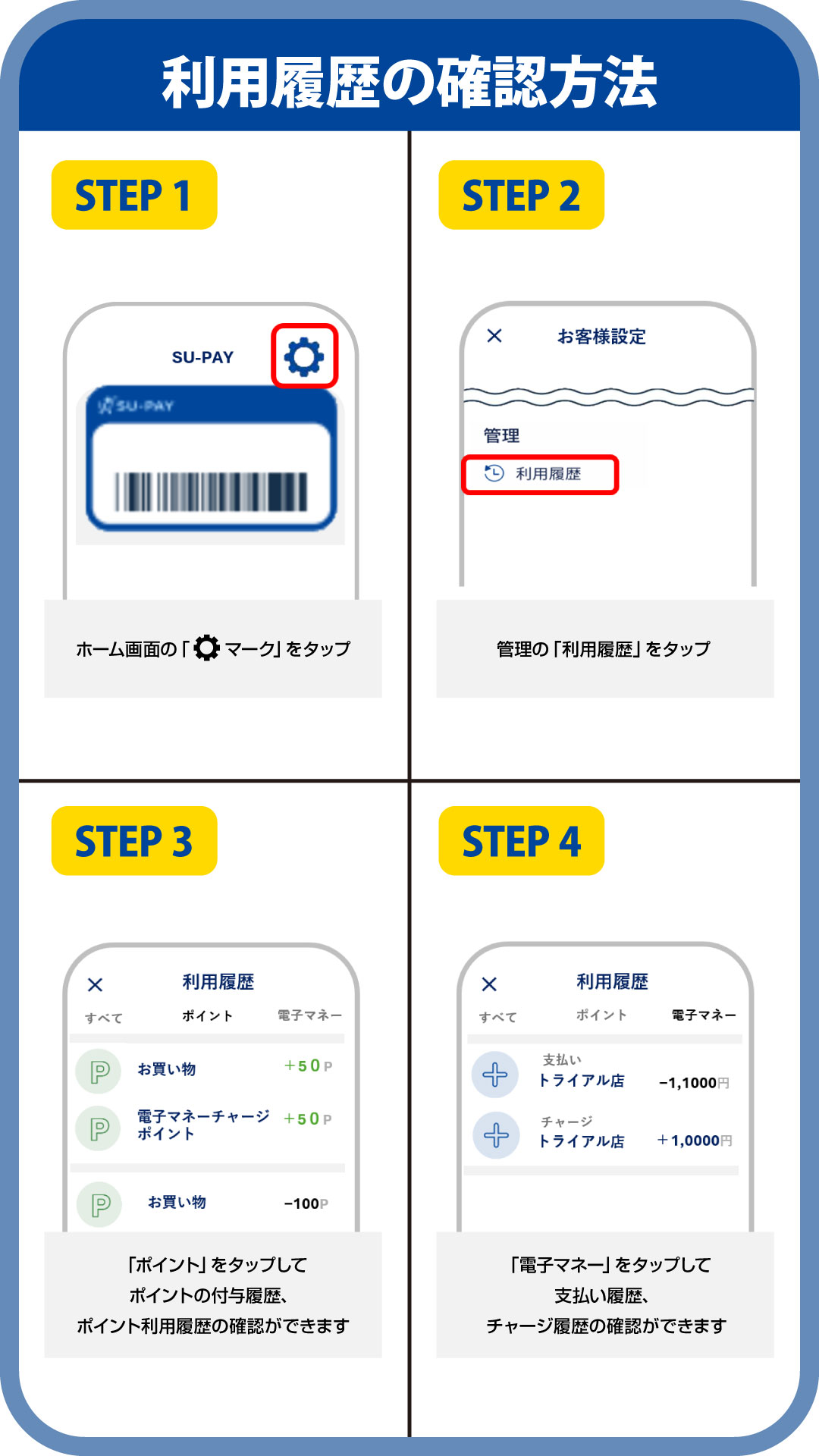 利用履歴を確認できる